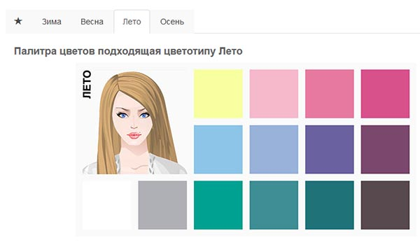 Идентификация цвета по внешнему виду фото онлайн бесплатно