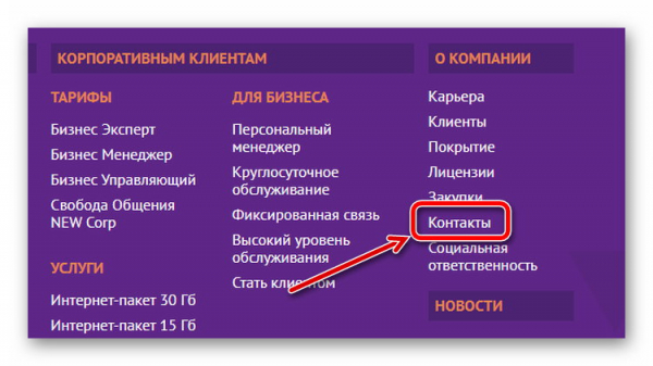 Как позвонить на Vin Mobile в Крыму