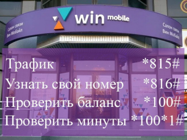 Как узнать свой VIN-номер Номер мобильного телефона