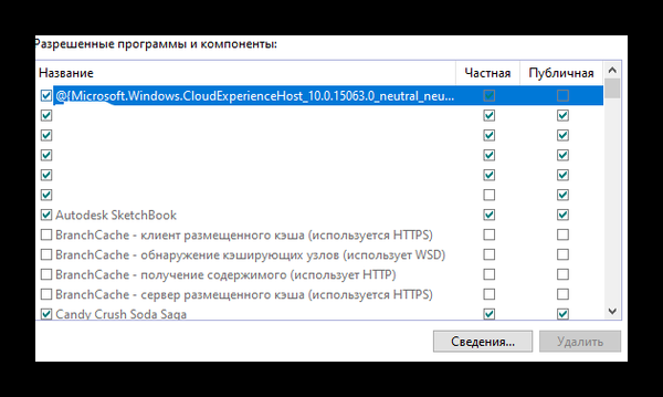 Какое приложение может блокировать доступ к интернету